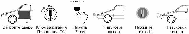 Рис. 21