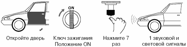 Рис. 23