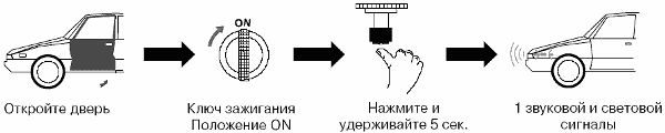 Рис. 26