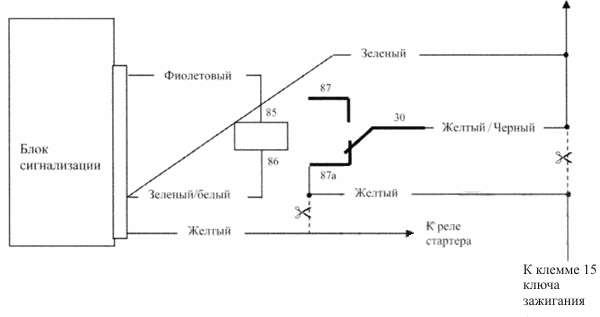 Рис. 4