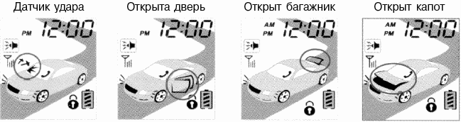 Рис 5.