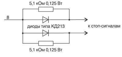 Рис. 1