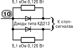 Рис. 2