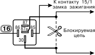 Рис. 3