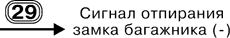 Рис. 5