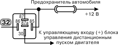 Рис. 8