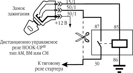 Рис. 10