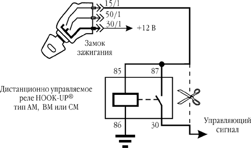 Рис. 11