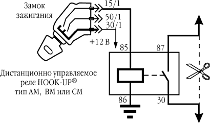 Рис. 12