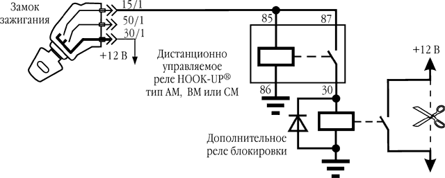 Рис. 13