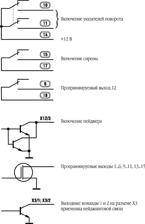 Рис. 14