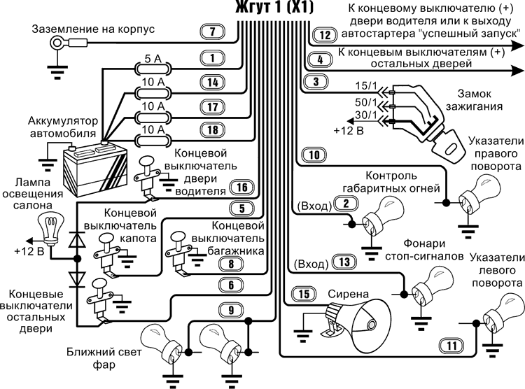 Рис. 2