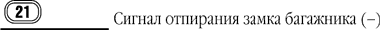 Рис. 6
