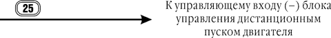 Рис. 8