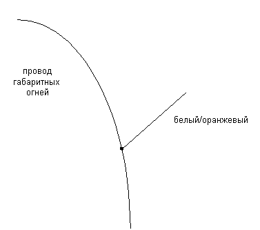 При положительной полярности габаритных огней