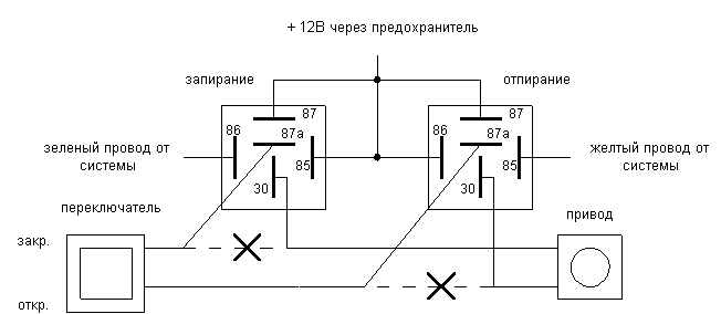 При обратной полярности с использованием заводских систем