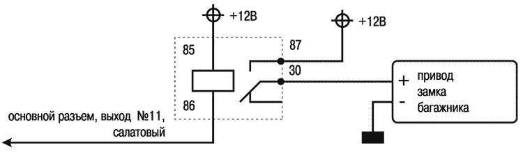 Рис. 7