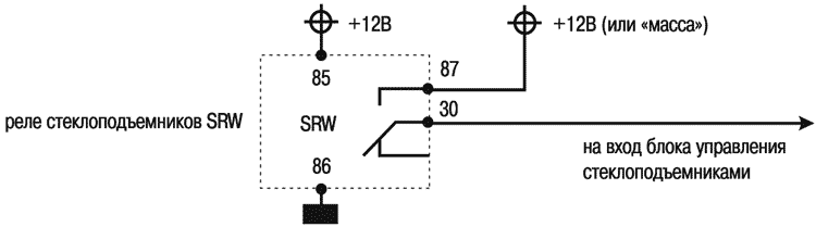 Рис. 8