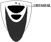 Рис. 1