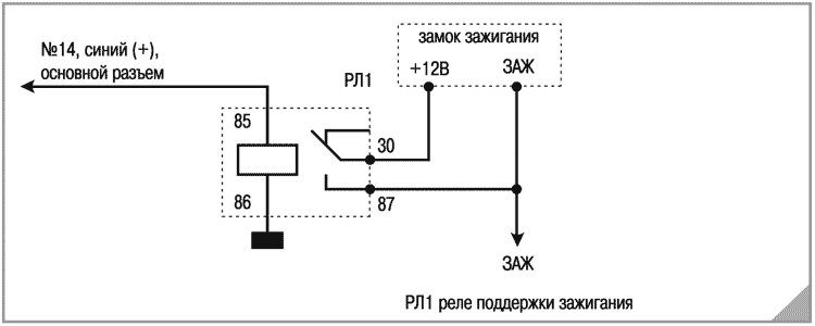 Рис. 12