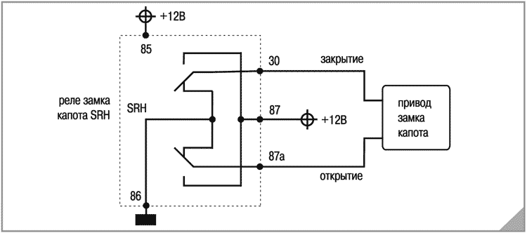 Рис. 15