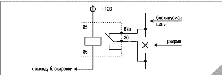 Рис. 6