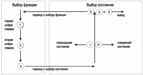 Рис 13