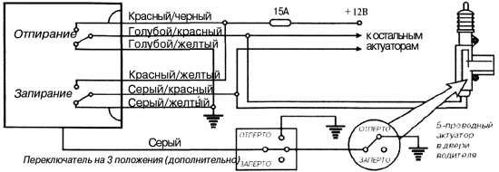 Рис 8