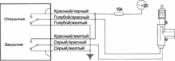 Рис. 4