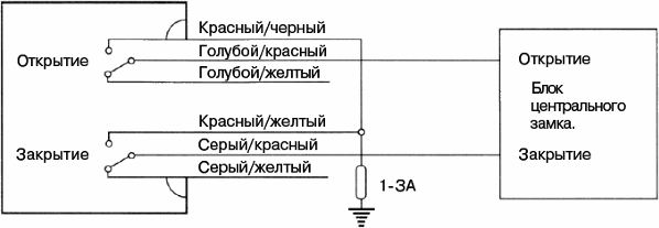 Рис. 6