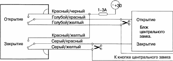 Рис. 8