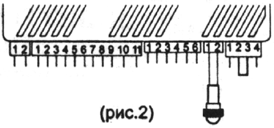 Рис. 2