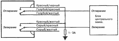 Рис 4