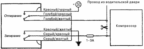 Рис 5