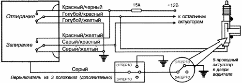 Рис 6