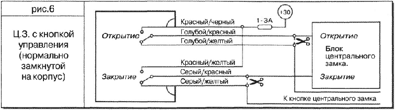 Рис. 3