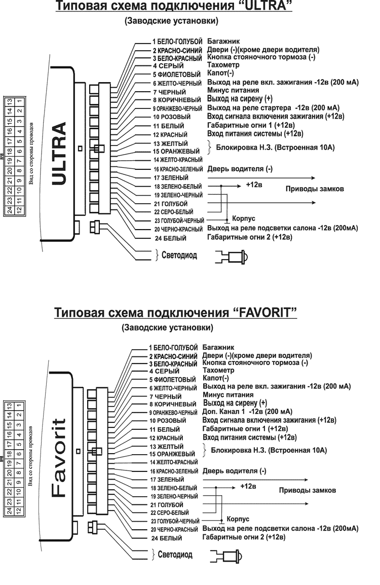 Рис. 5