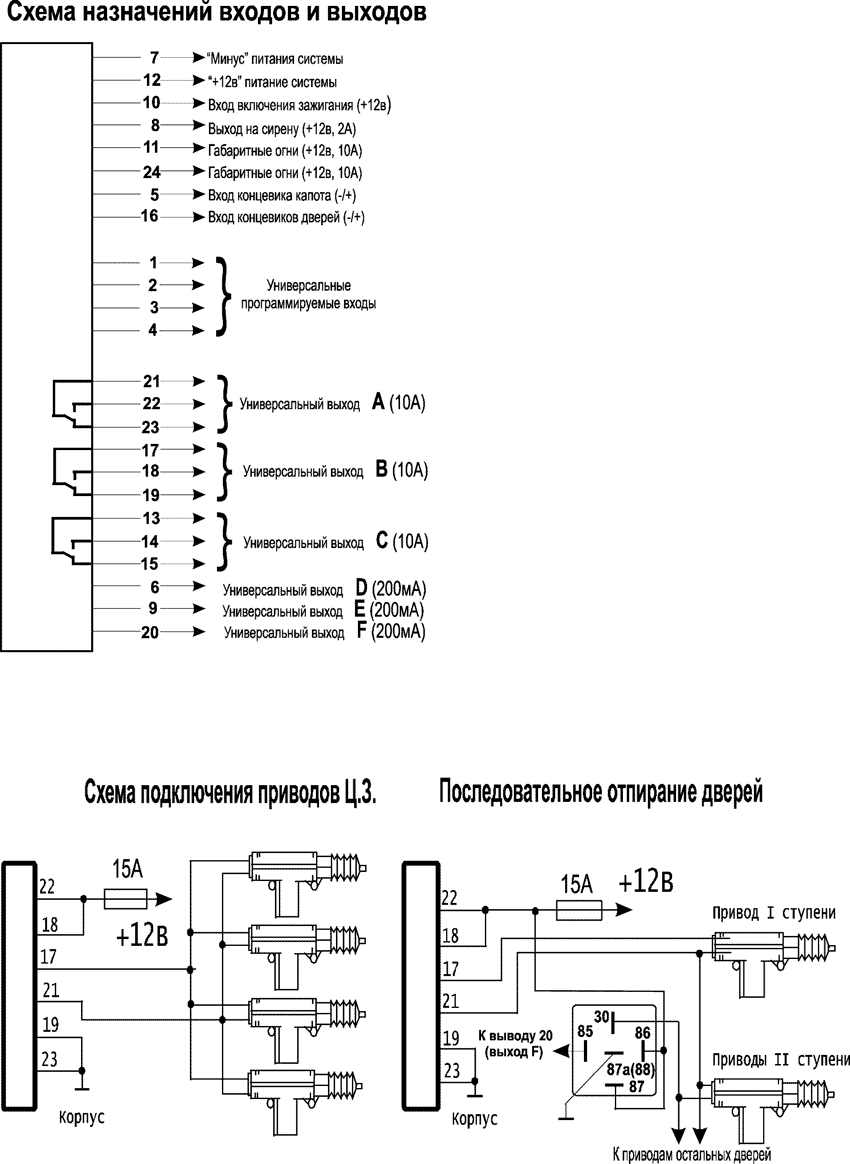 Рис. 6