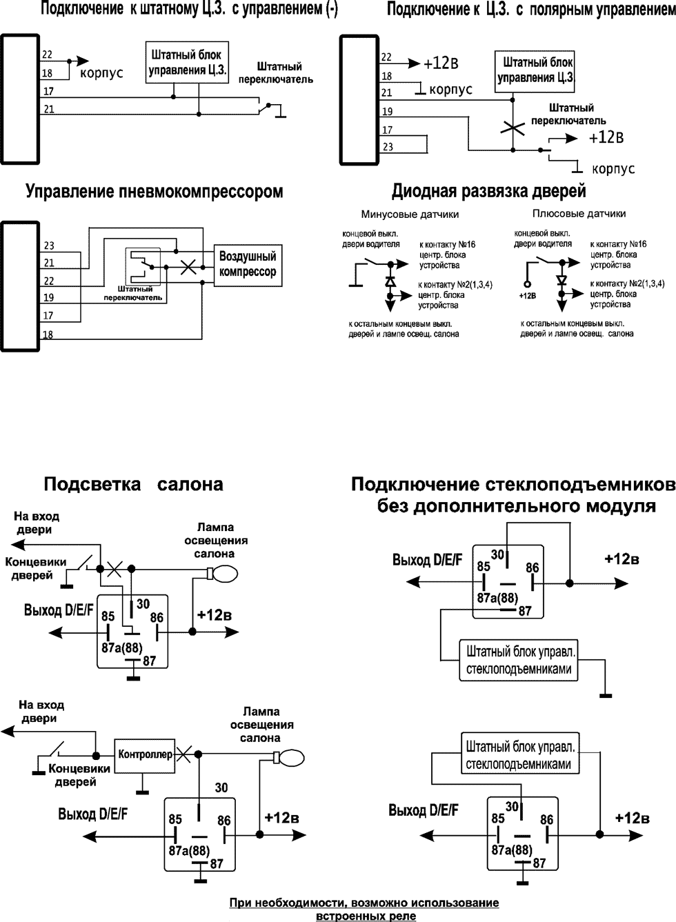 Рис. 7