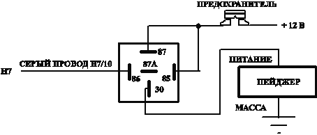 Рис. 2