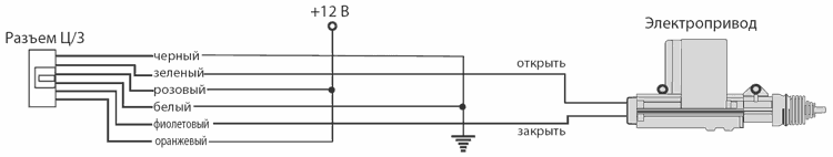 Рис 4