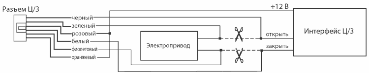 Рис 5