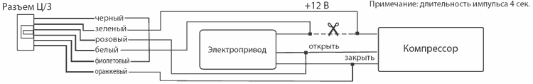 Рис 6