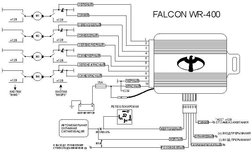Falcon Wr 250  -  2