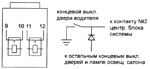 Подключение диодной развязки