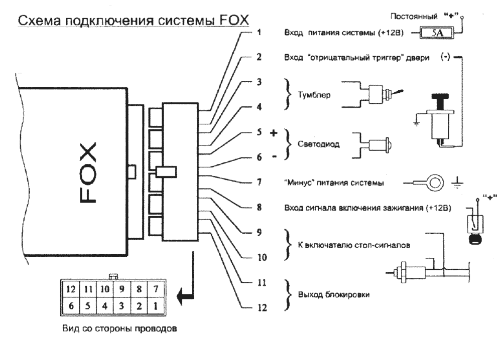Схема подключения системы FOX