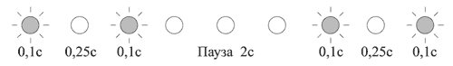 Рис. 11