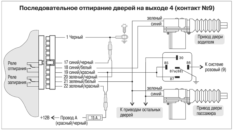 Рис. 15