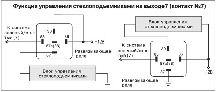 Рис. 16
