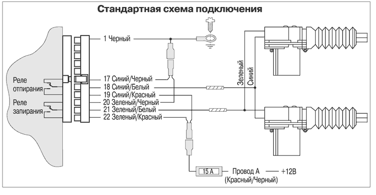 Рис. 9